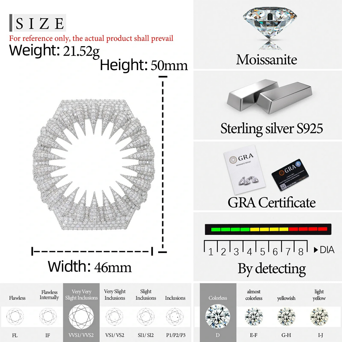 Bear Claw Iced Out Moissanite Silver Watch Case for GA2100 TQW0039