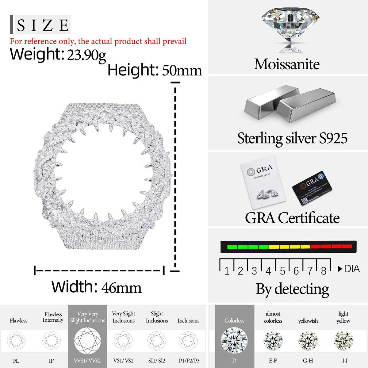 Iced Out Thorn Watch Bezel Case Compatible with GA2100 TQW0004